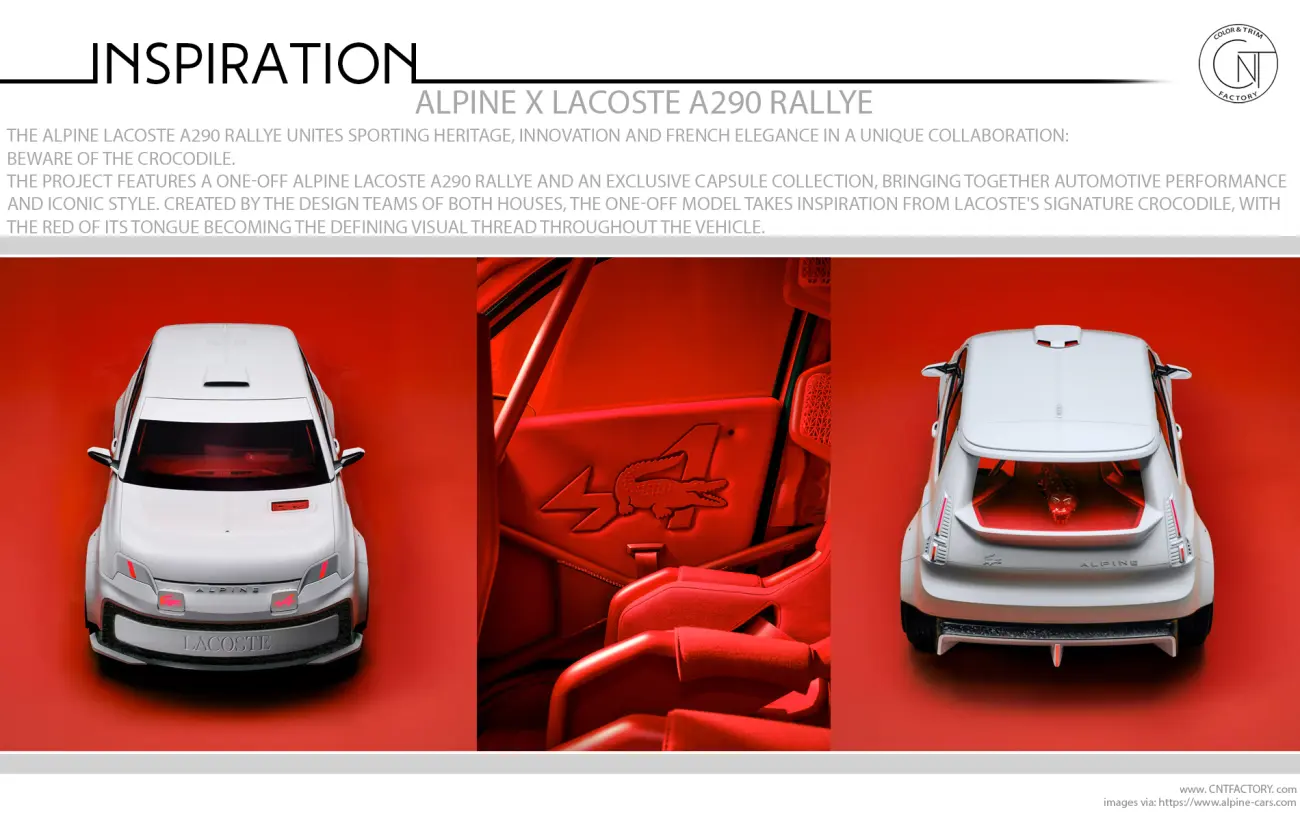 Alpine X Lacoste A290 Rallye