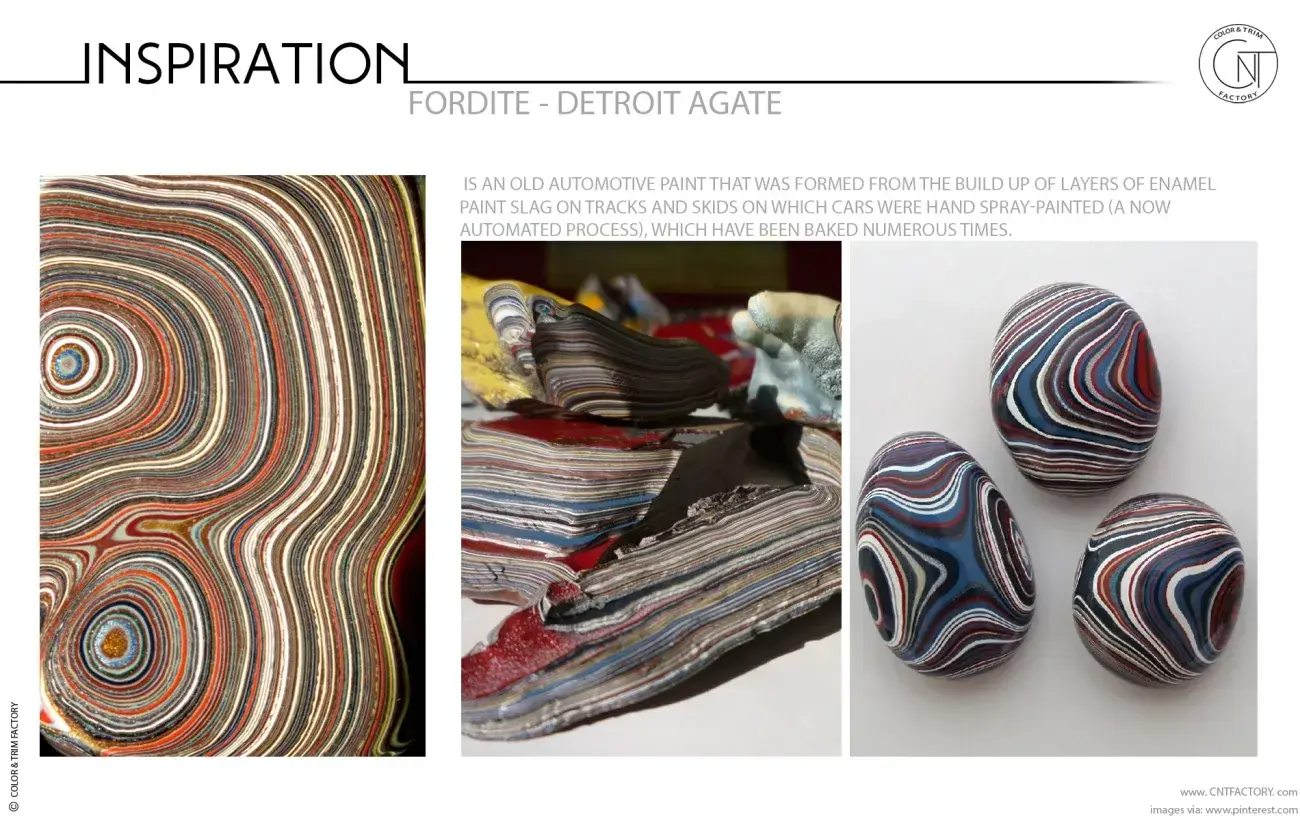 Fordite - Detroit Agate for Automotive Trim Design