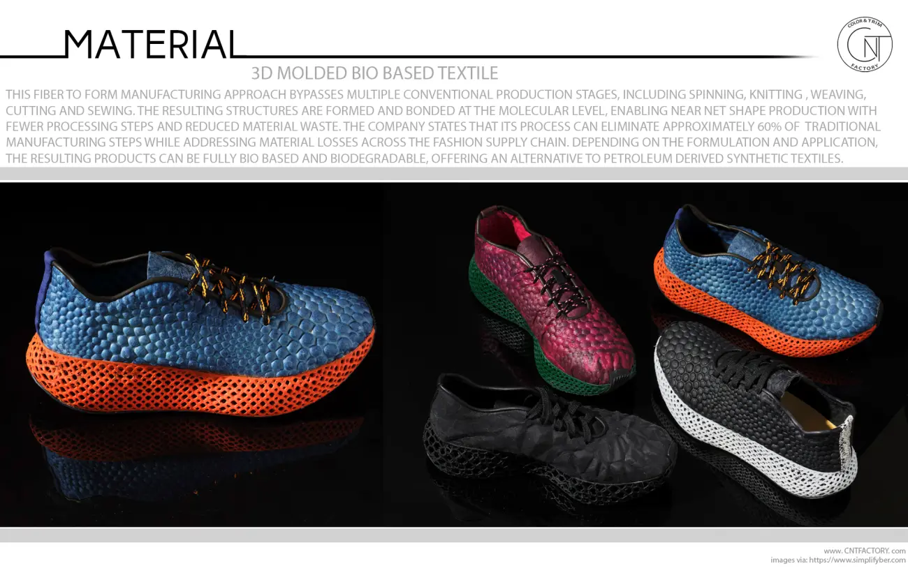 CnTFactory 3D Molded Bio Based Textile 05.jpg