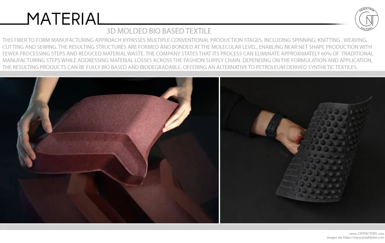 CnTFactory 3D Molded Bio Based Textile 06