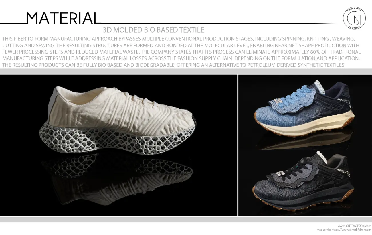 CnTFactory 3D Molded Bio Based Textile 07