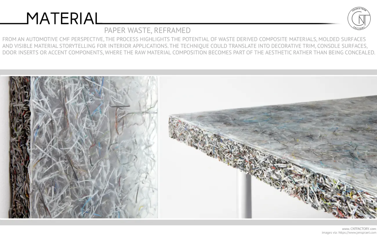 CnTFactory Paper Waste Reframed 03