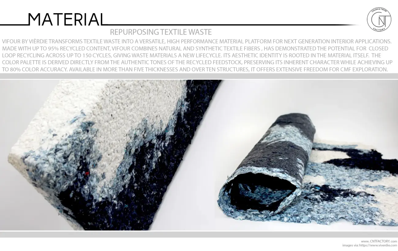 CnTFactory Repurposing Textile Waste 02