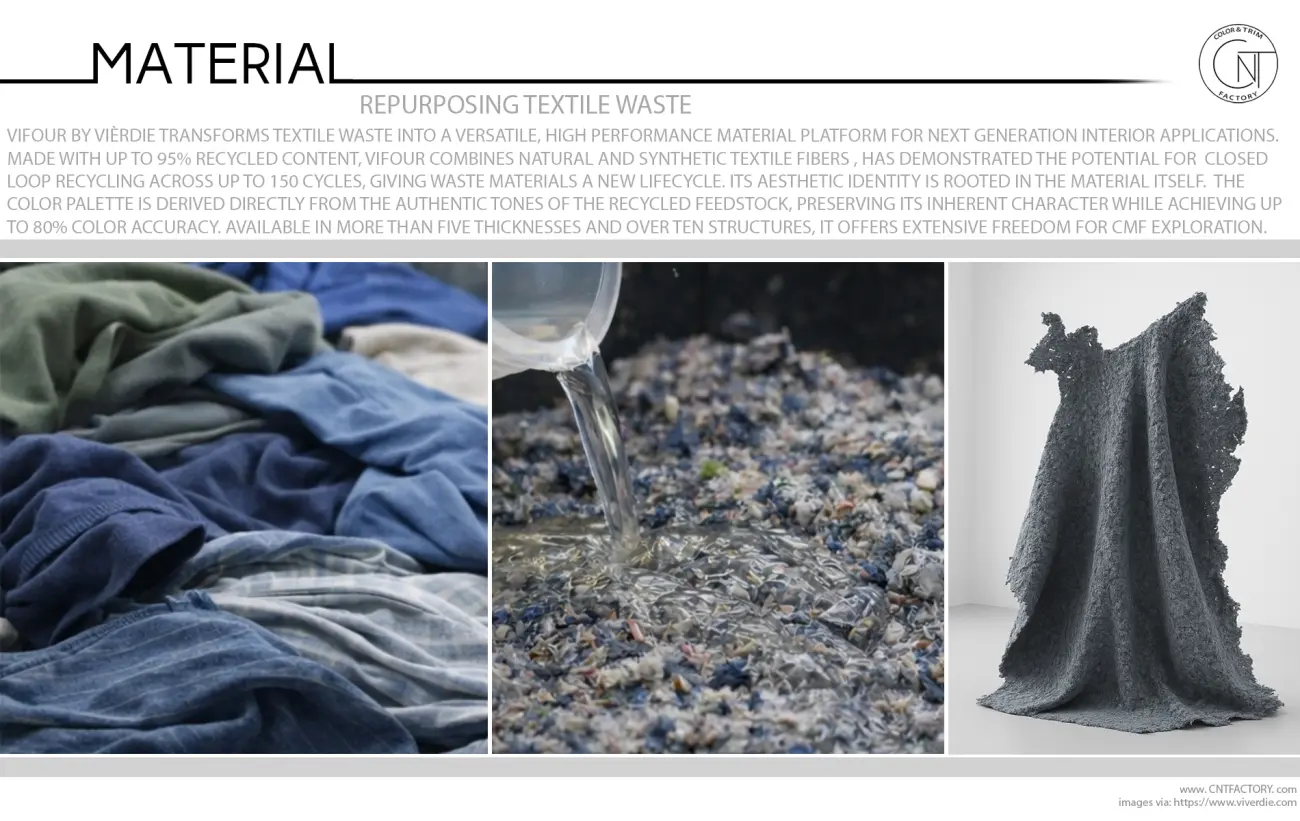 CnTFactory Repurposing Textile Waste 03