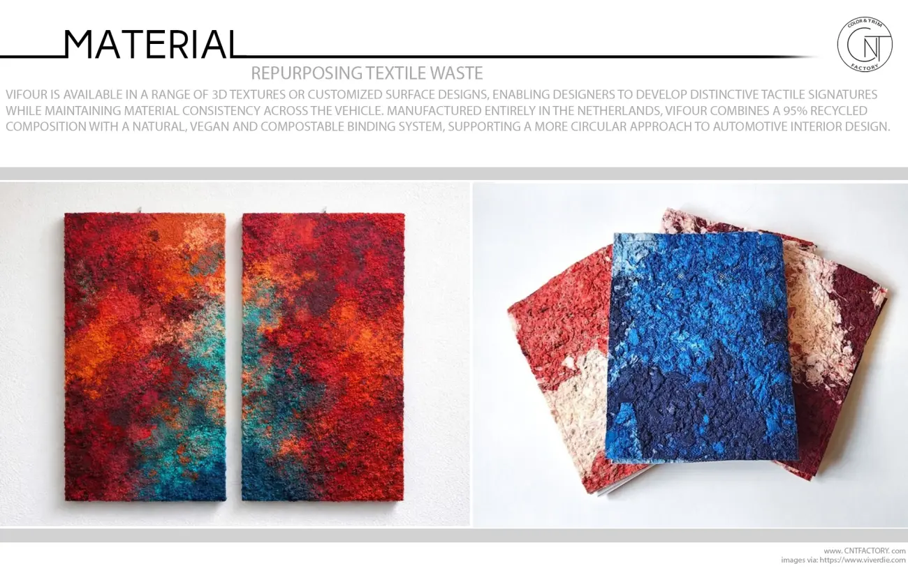CnTFactory Repurposing Textile Waste 04