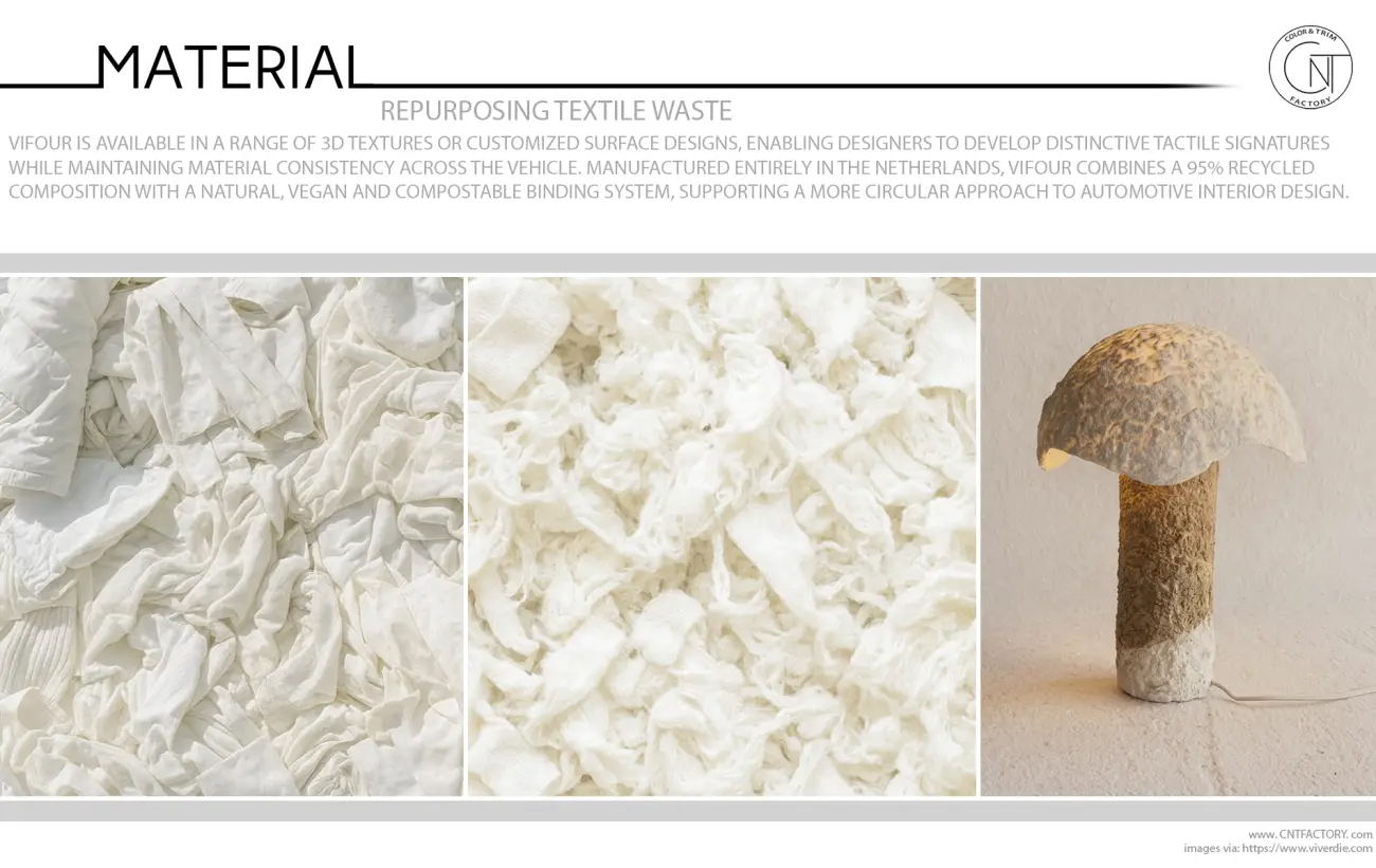CnTFactory Repurposing Textile Waste 06
