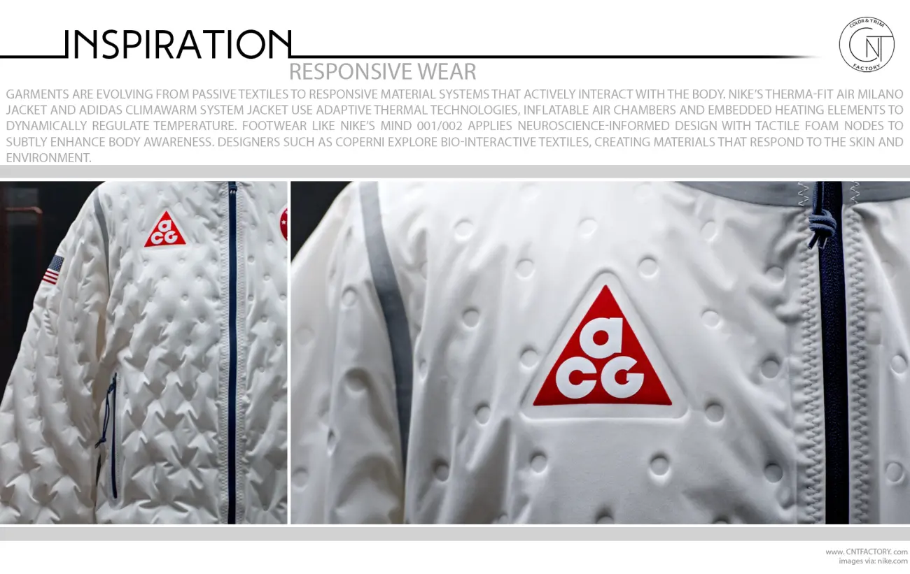 Responsive Wear