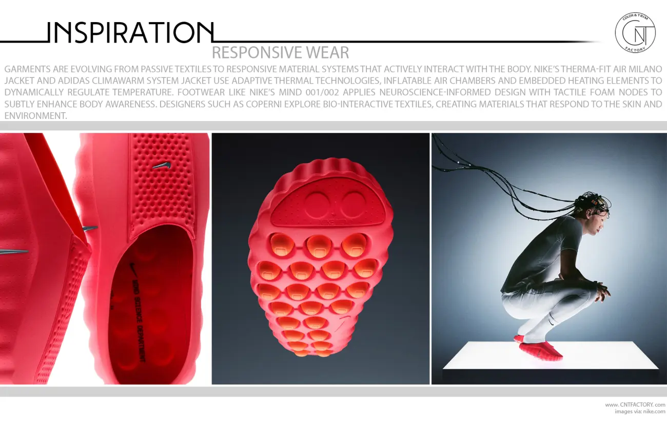 Responsive Wear