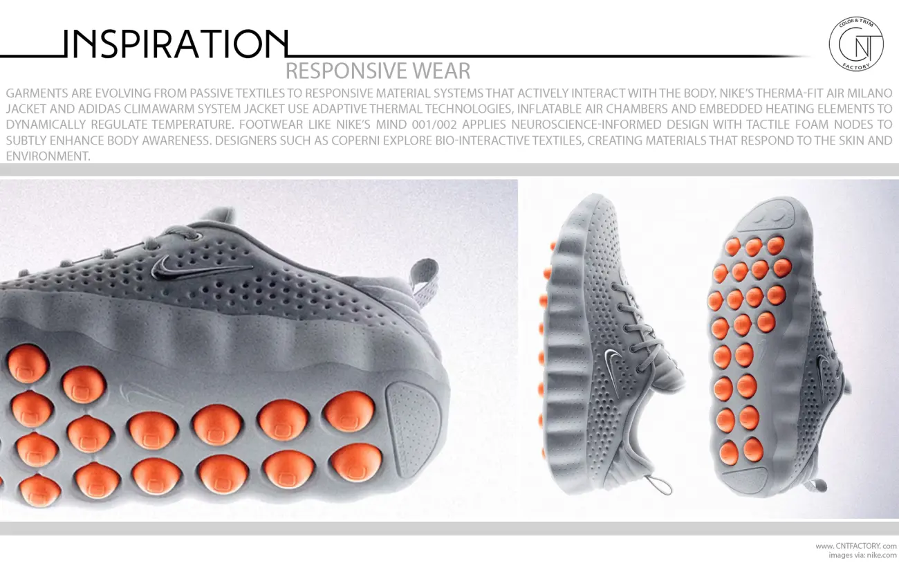 Responsive Wear