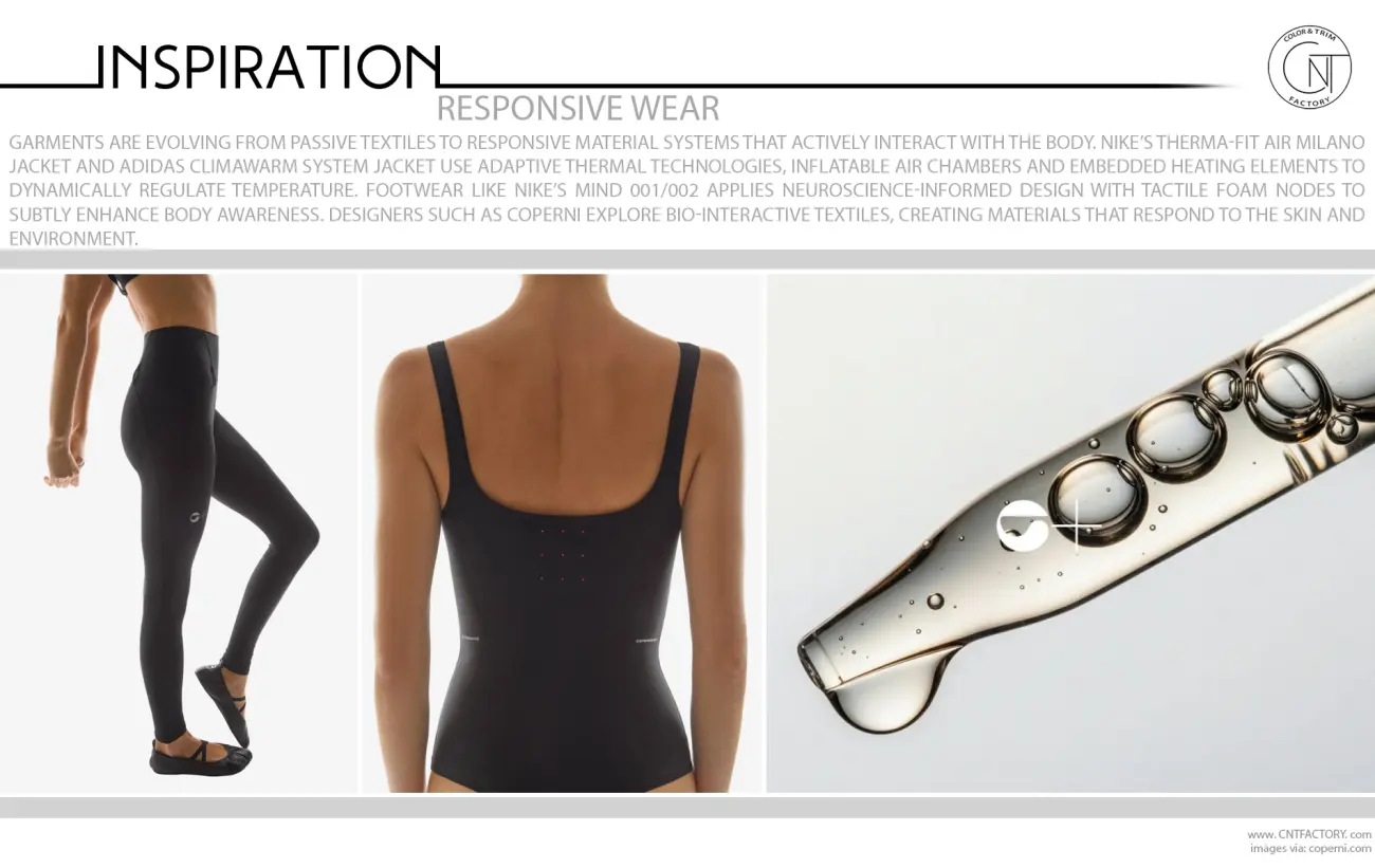 Responsive Wear