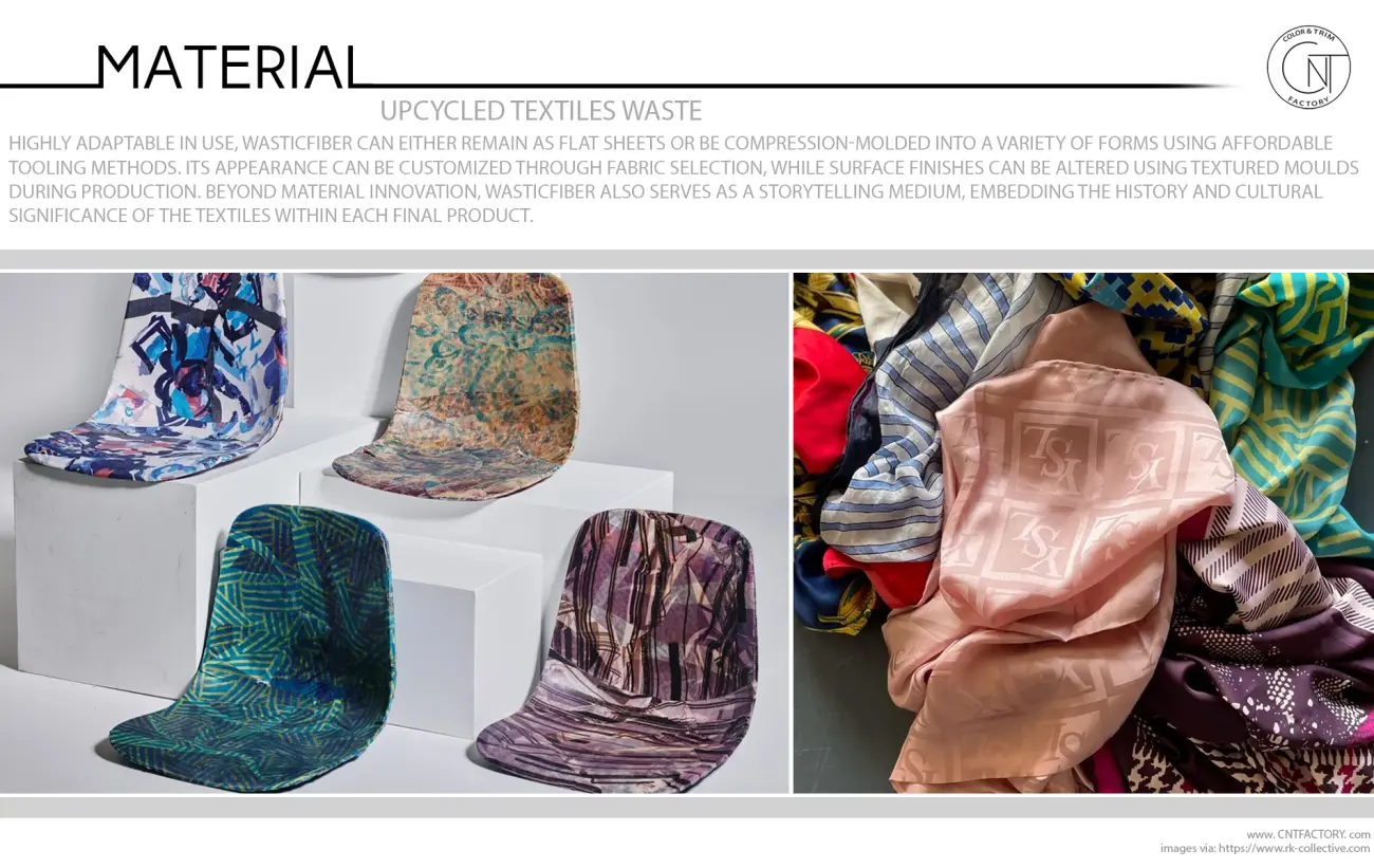 CnTFactory Upcycled Textiles Waste 03