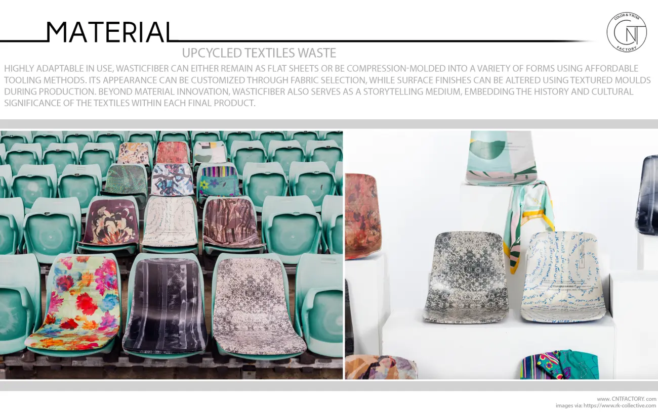 CnTFactory Upcycled Textiles Waste 0