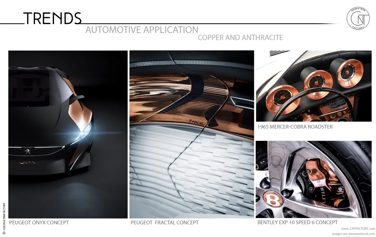Copper Anthracite Automotive Color Trim trends
