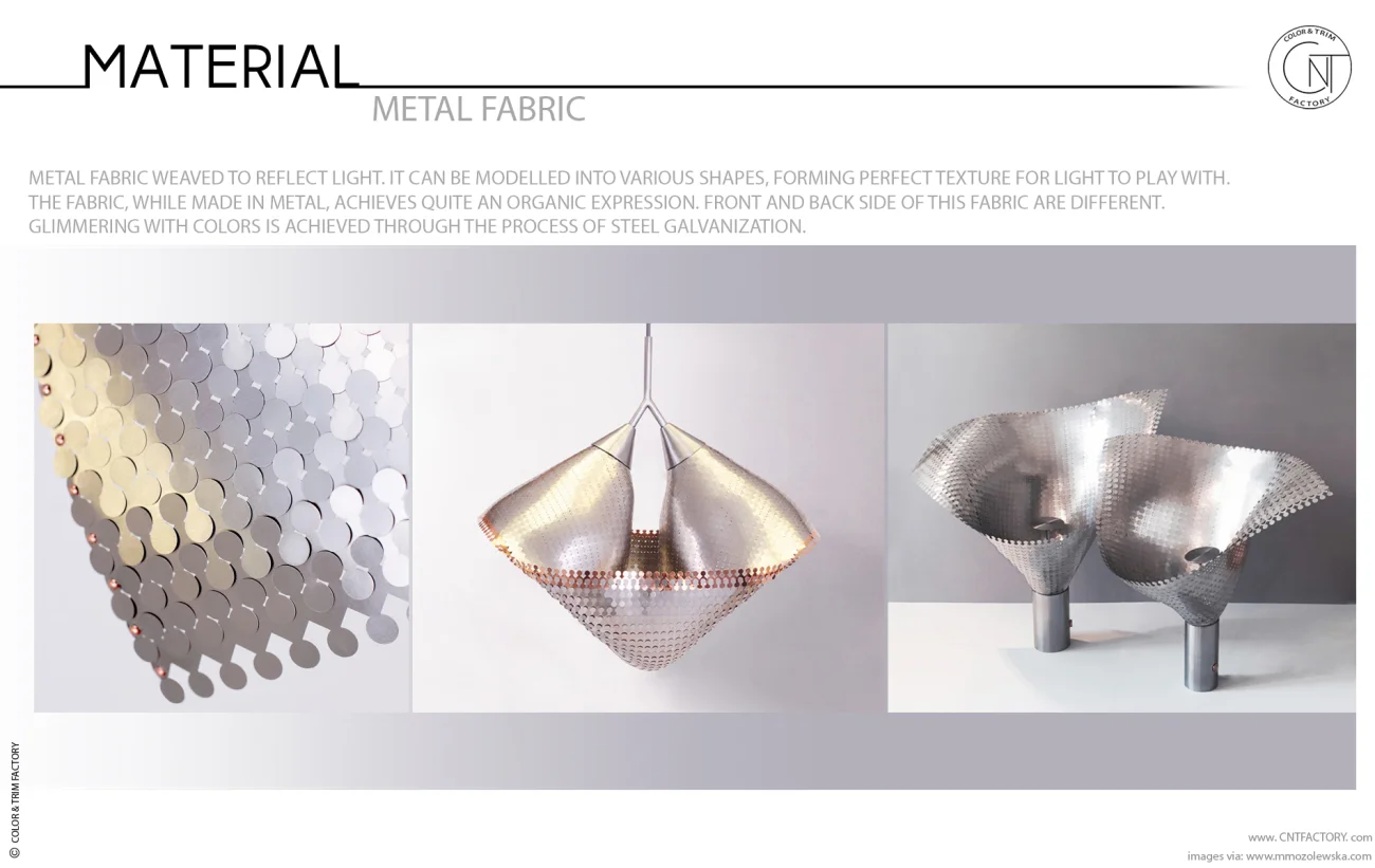 Galvanized metal fabric automotive color trim design