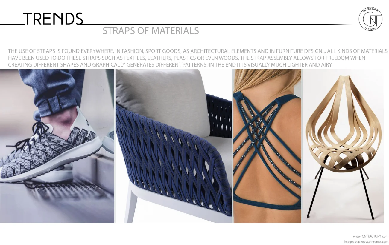 Straps Materials Automotive Design
