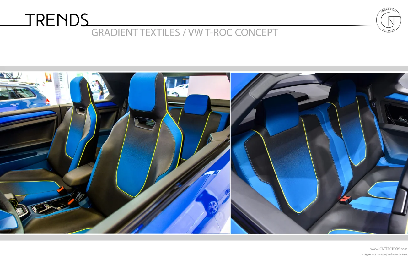 Gradient Textiles Leather