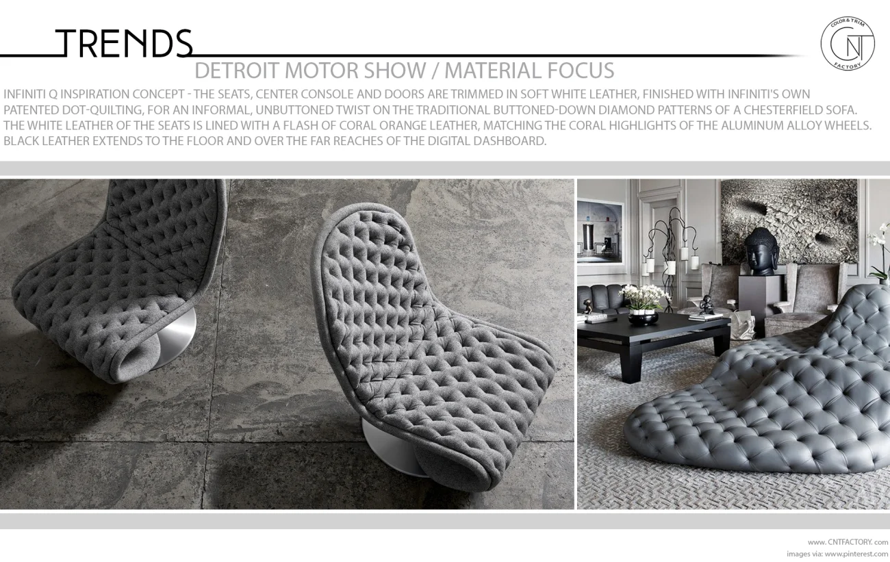 Detroit Motor Show Material Focus Infiniti Q Inspiration Concept