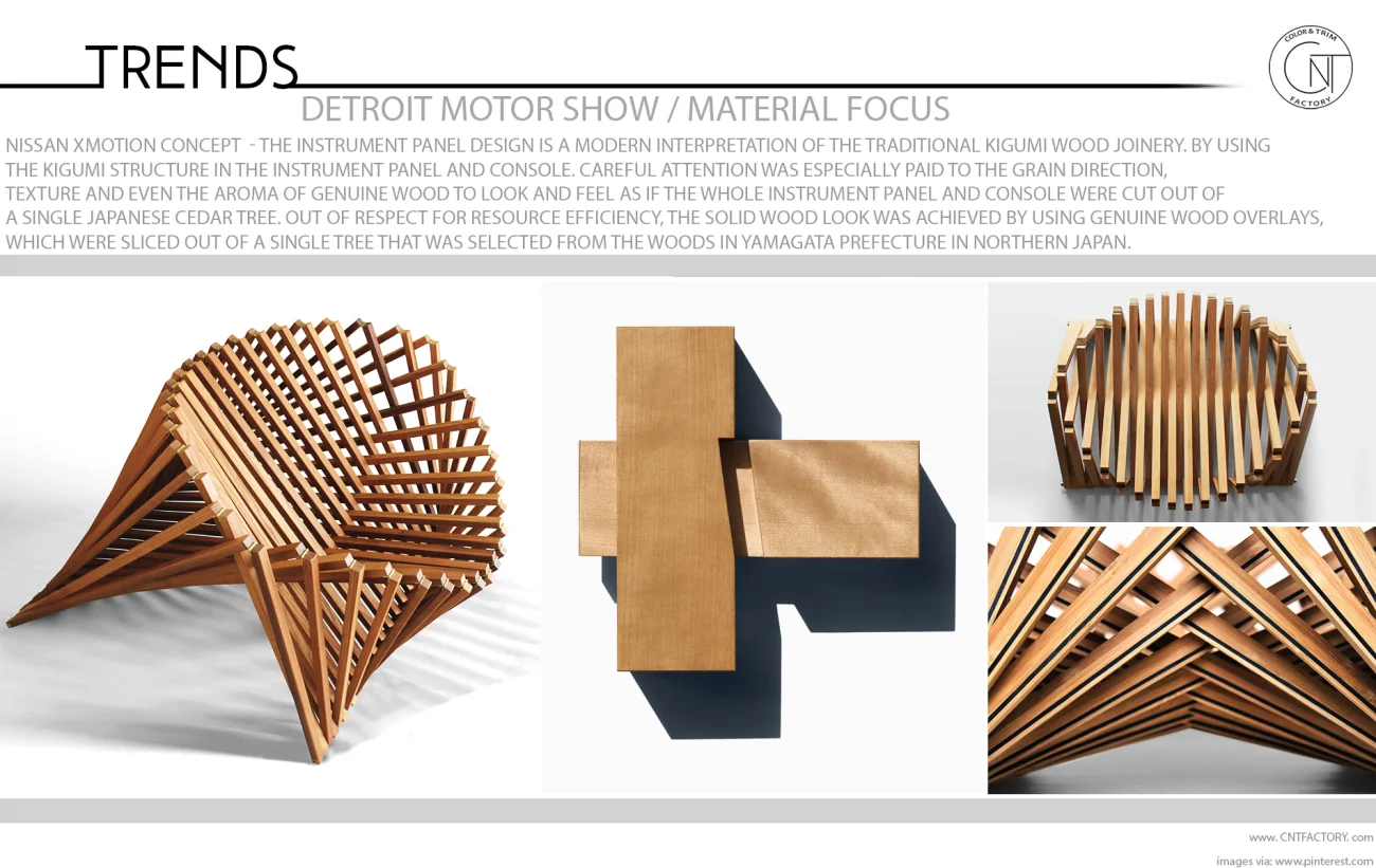 Detroit Motor Show Material Focus Nissan Xmotion Concept