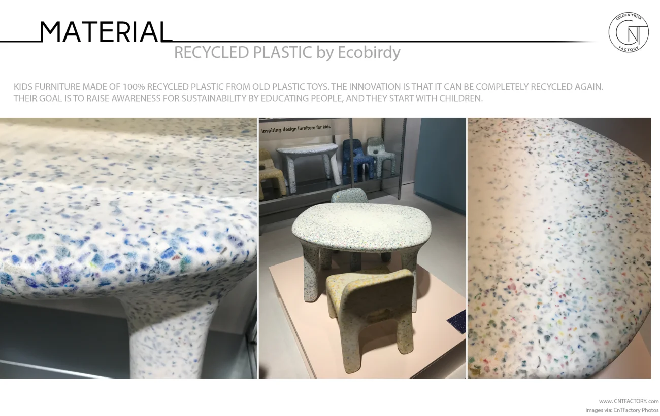 Recycled Plastic by Ecobirdy