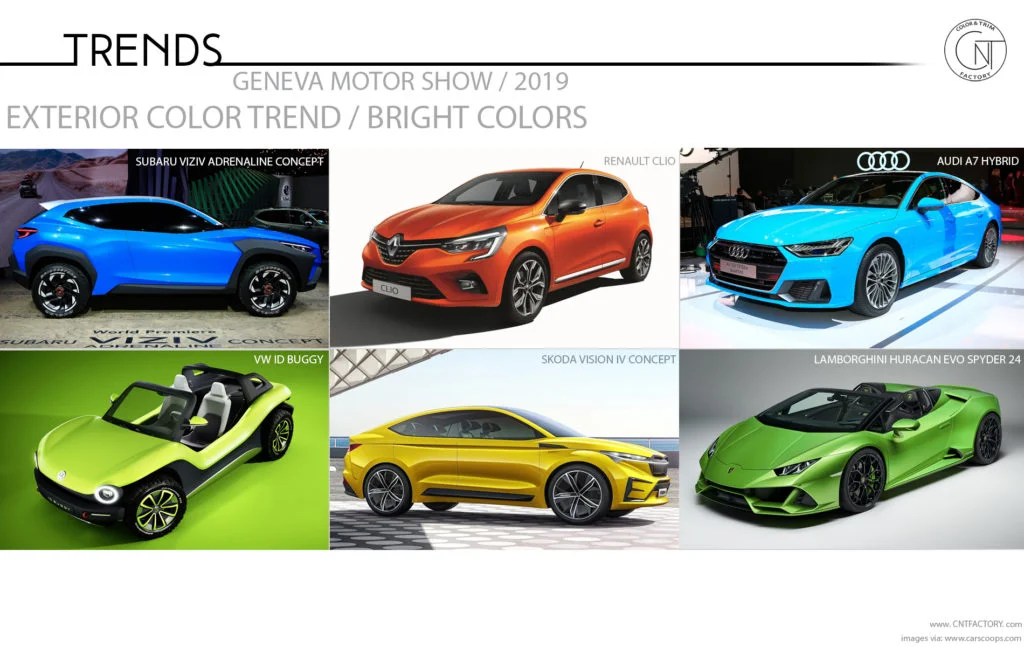 2019 Geneva Motor Show