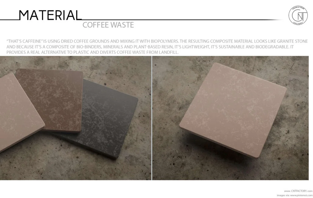 Coffee Waste Atticus Durnell