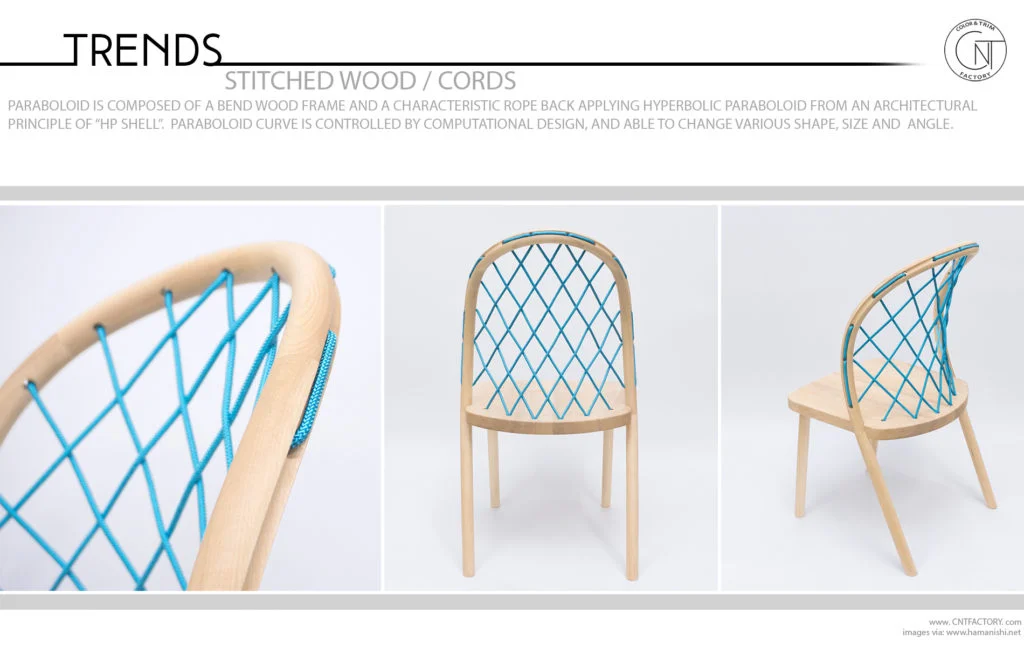 Stitched Wood Cords Automotive Color Trim Material Trends