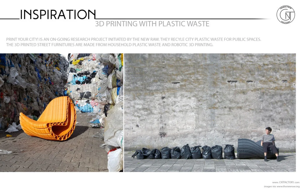 3D Printing Plastic Waste Automotive Color Trim Trends