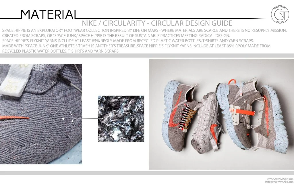 NIKE CIRCULARITY Circular Design Guide