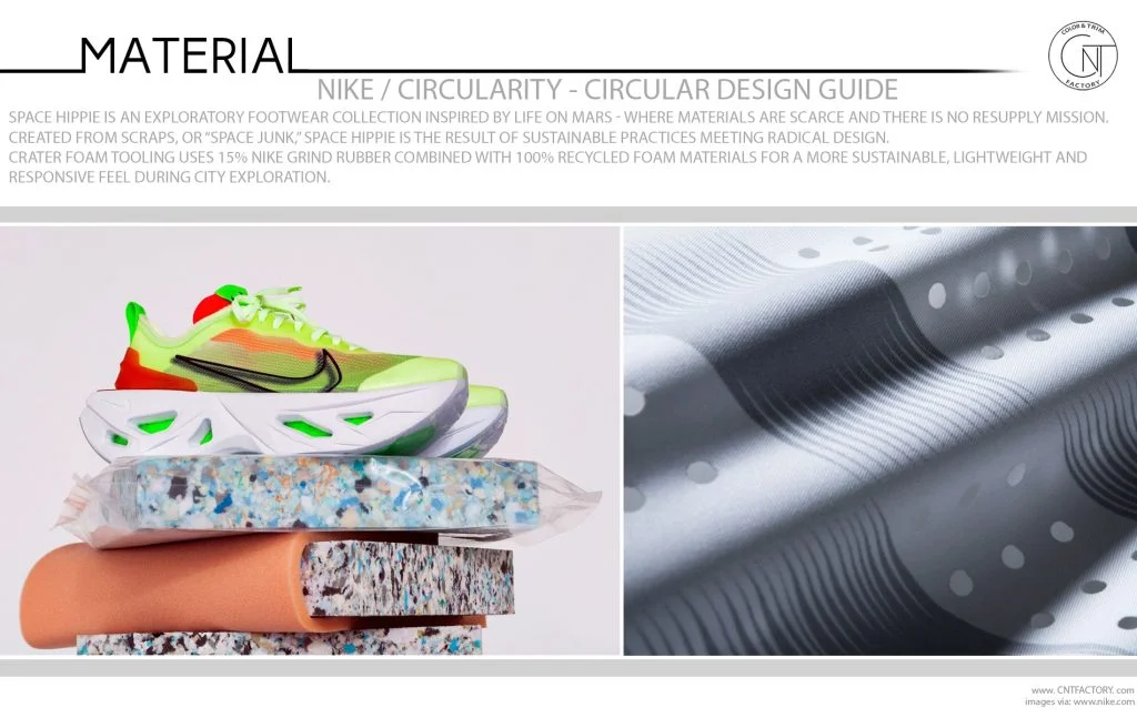 NIKE CIRCULARITY Circular Design Guide