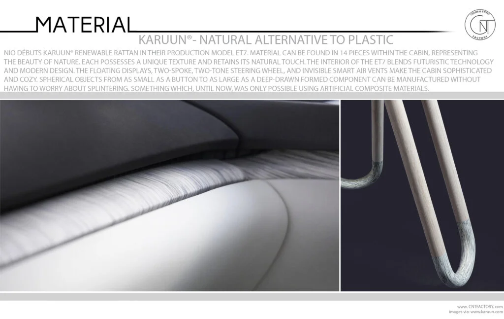 Karuun® Natural Alternative To Plastic