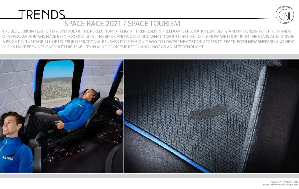 Space race 2021 Space Tourism