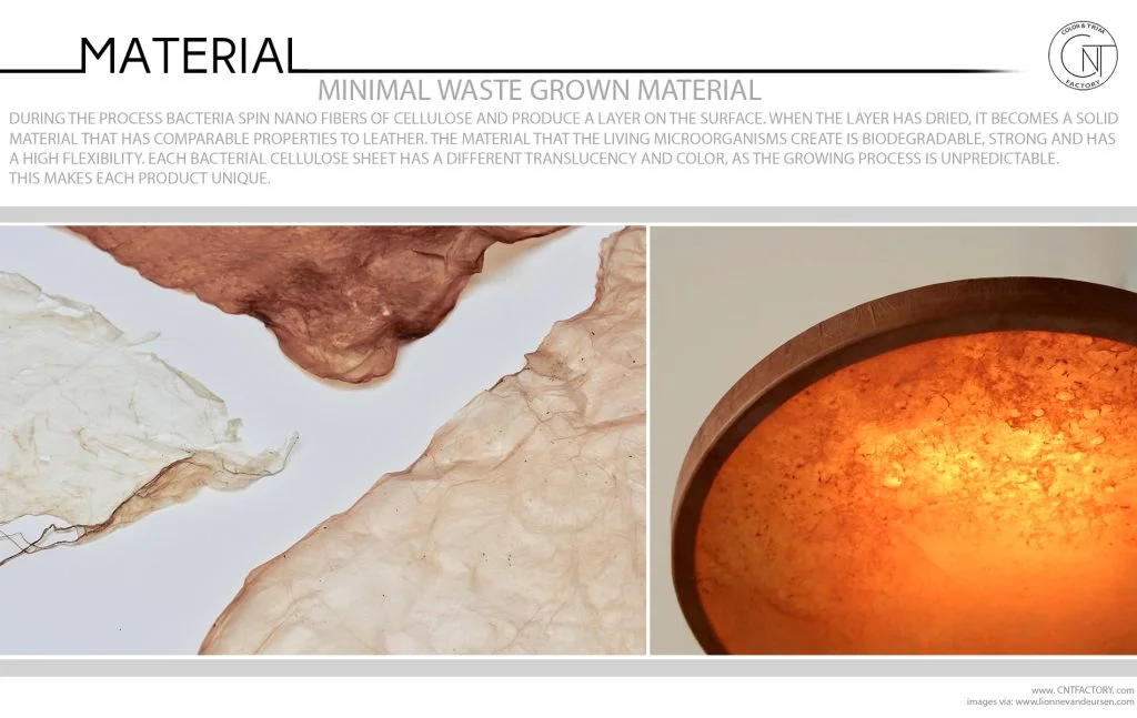 Minimal Waste Grown Material