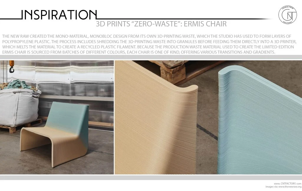 3D Prints Zero Waste