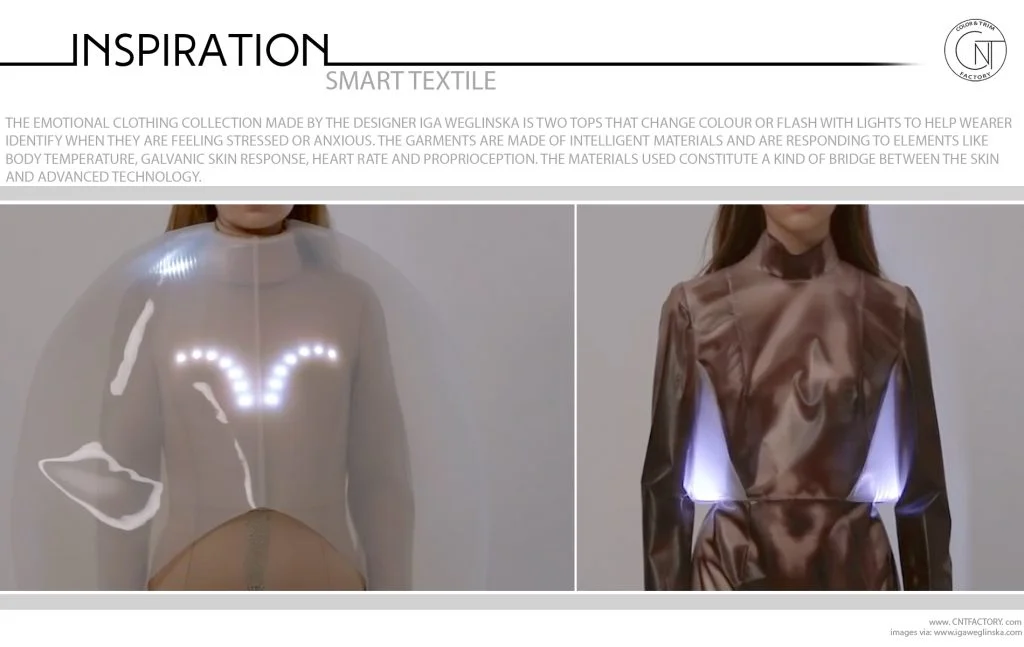 Smart Textile