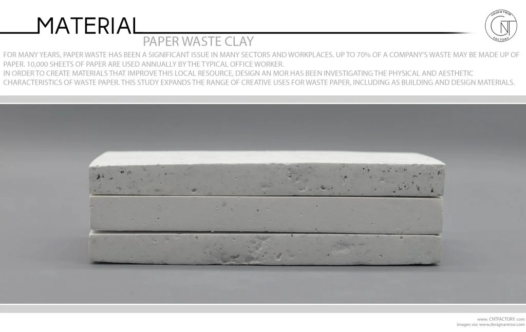 Paper Waste Clay