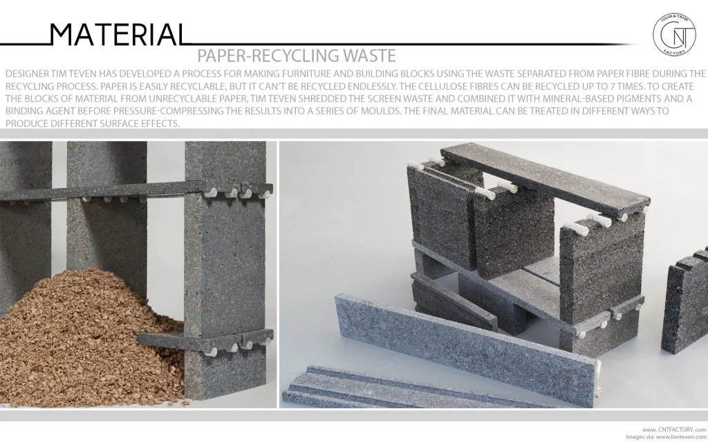 Paper Recycling Waste