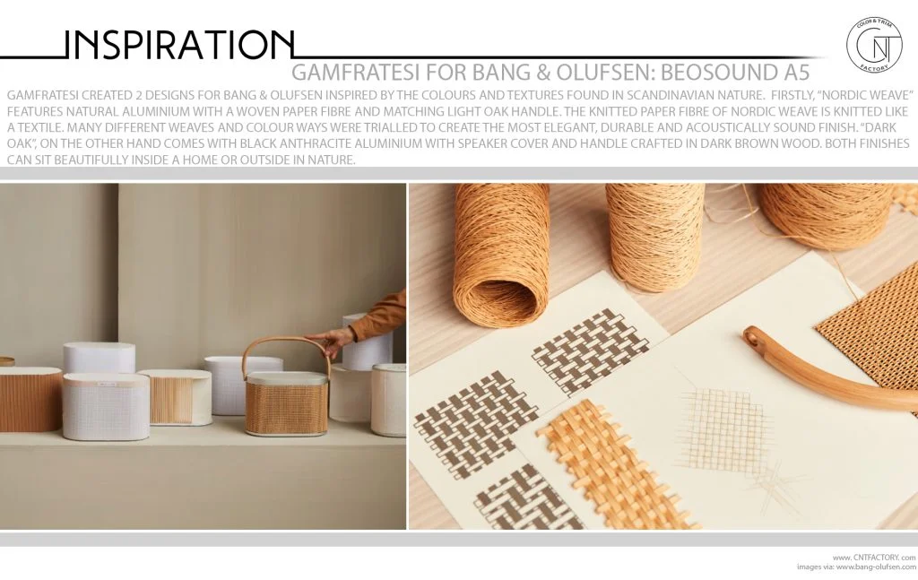 Gamfratesi Bang Olufsen Beosound A5