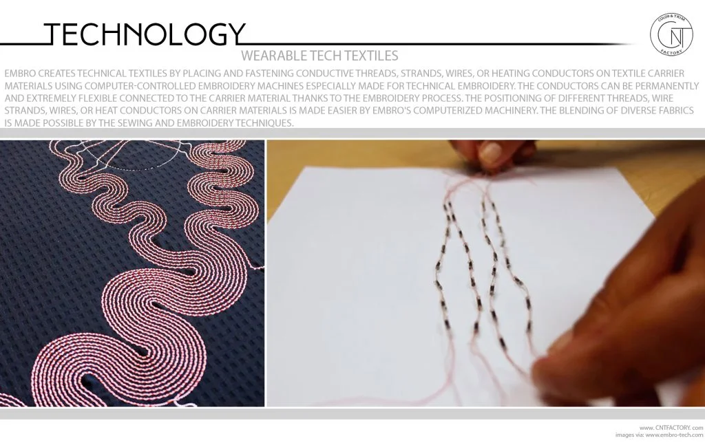Wearable Tech Textiles