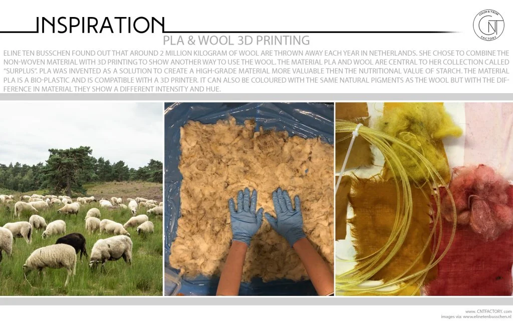 PLA Wool 3D Printing