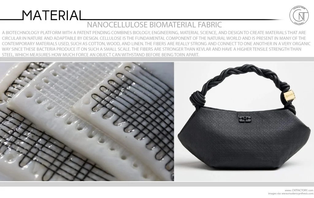 Nanocellulose Biomaterial Fabric