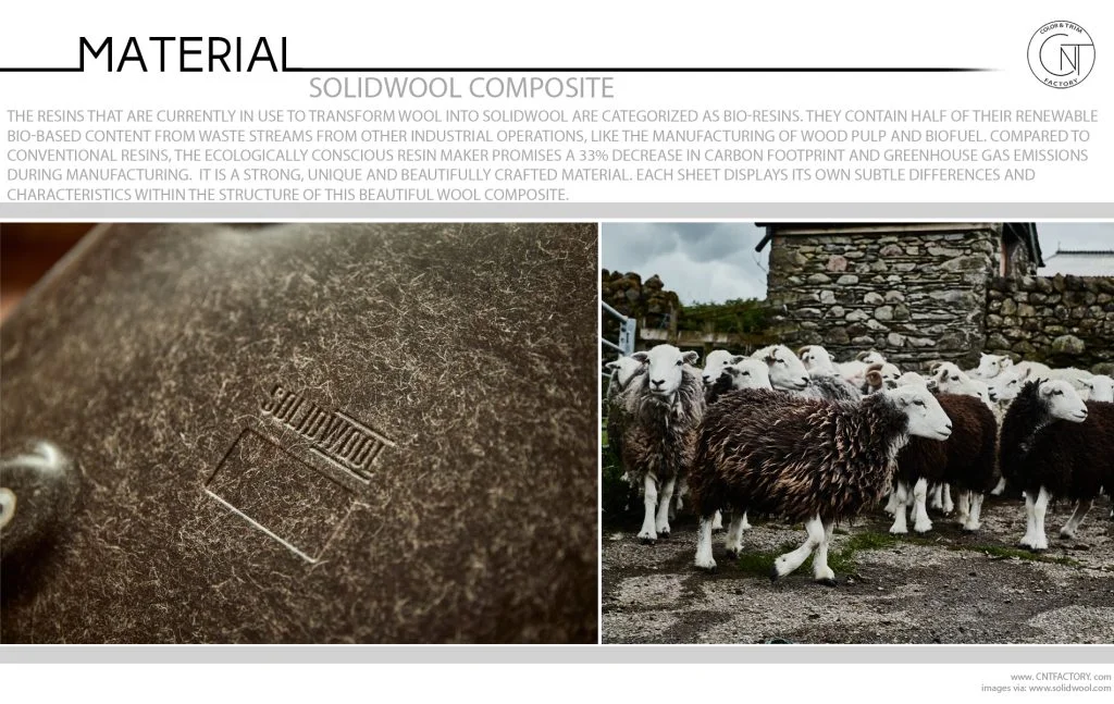 Solidwool Composite
