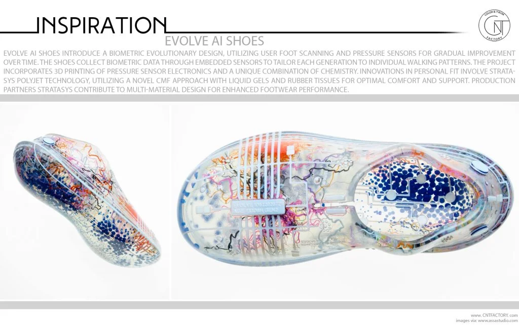 Evolve Ai Shoes