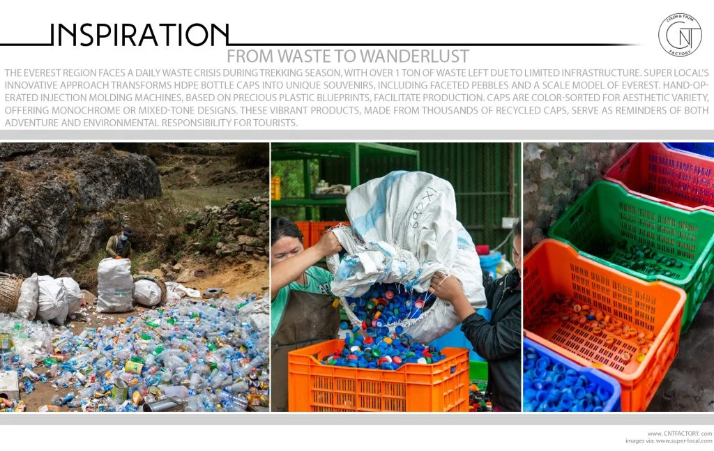 From Waste To Wanderlust