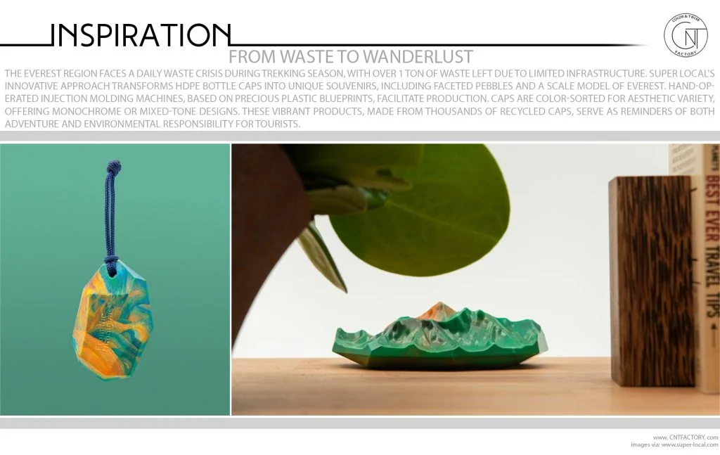 From Waste To Wanderlust