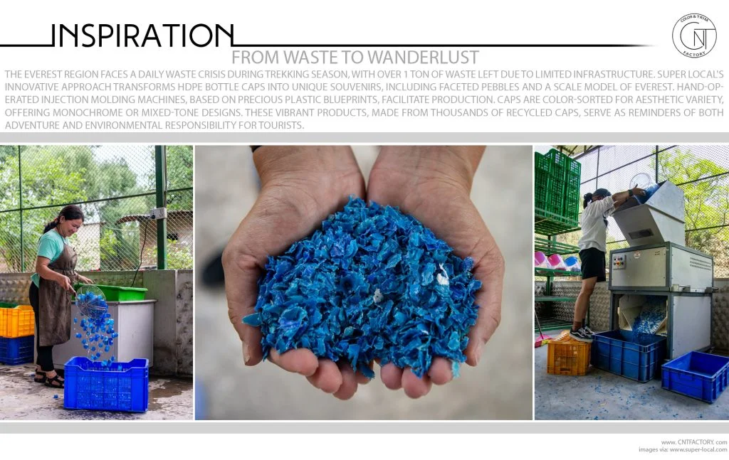 From Waste To Wanderlust