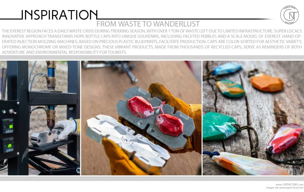 From Waste To Wanderlust