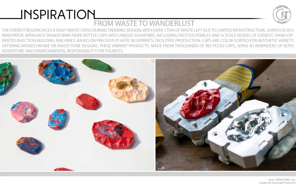 From Waste To Wanderlust