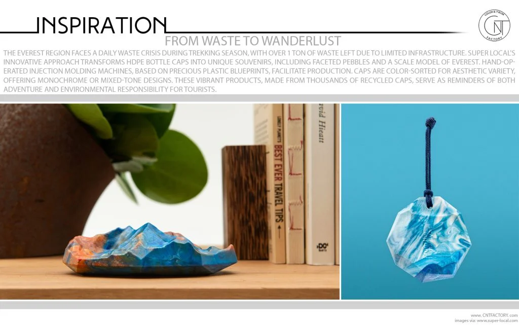 From Waste To Wanderlust