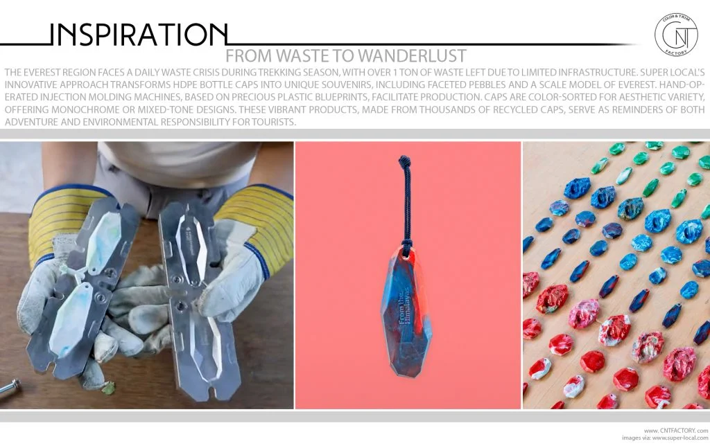 From Waste To Wanderlust