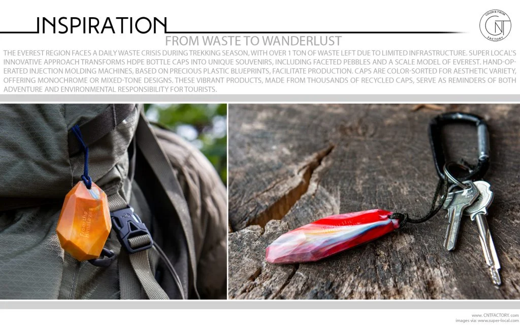 From Waste To Wanderlust
